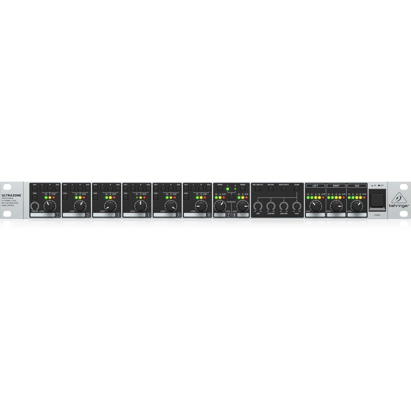 Behringer ZMX8210 V2 Rackmount Zone Mixer (000-CCY02-00010)